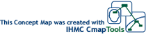 IHMC Cmap Tools Trademark