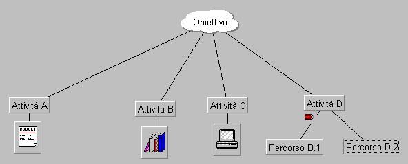 actmap.jpg (13016 byte)