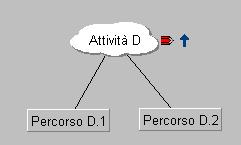 actmap2.gif (2044 byte)