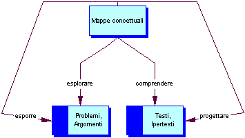 mappe.GIF (3236 byte)